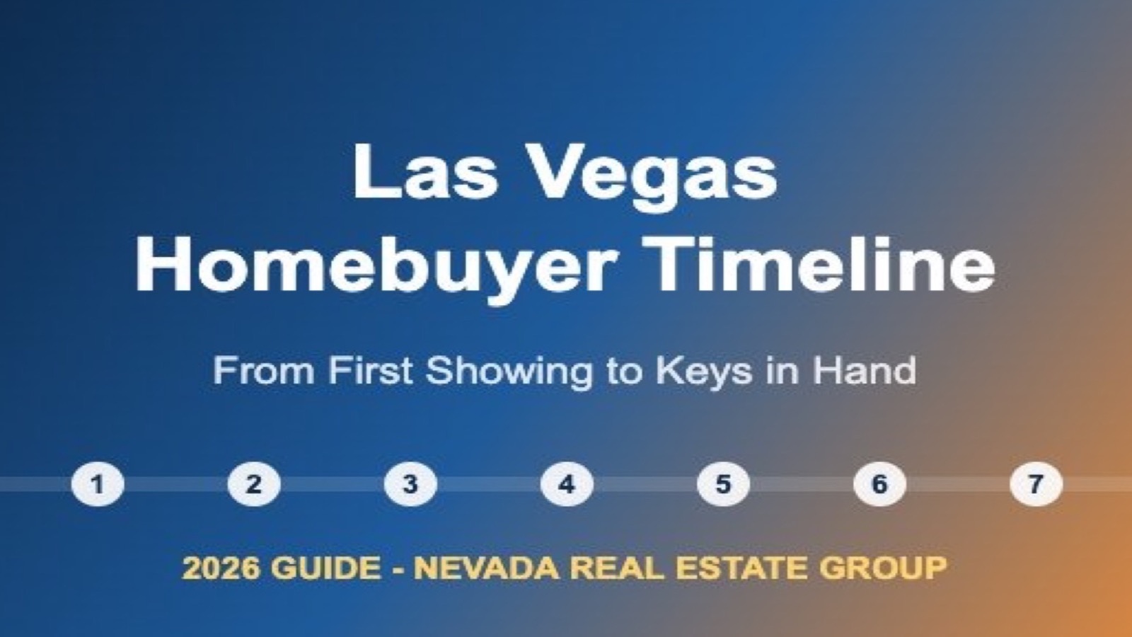 FHA loan process in Nevada — first-time buyer financing 2026